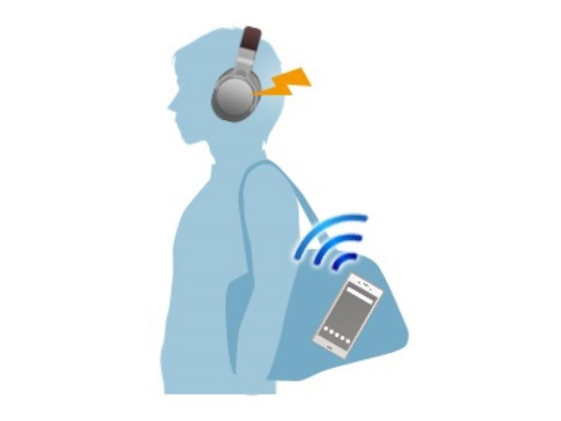 como funcionan los audifonos inalambricos