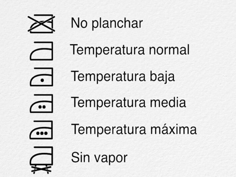 simbolos de lavado