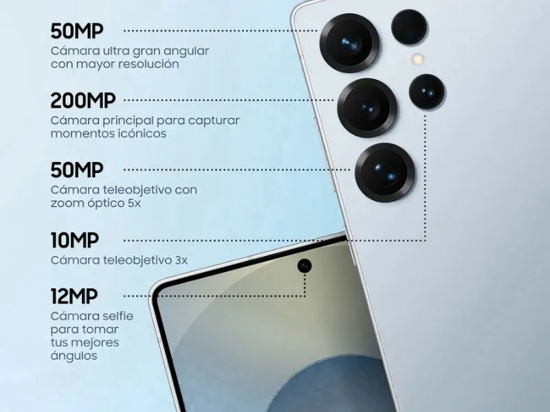 samsung s25 características